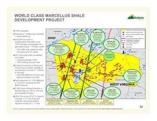 WORLD CLASS MARCELLUS SHALE
DEVELOPMENT PROJECT
100% operated
Operating 7 drilling rigs including
1 intermediate rig
425,000 net acres in
southwestern Marcellus core
(75% includes processable rich
gas assuming an 1100 Btu cutoff)
– 52% HBP with additional 26%
not expiring for 5+ years
452 horizontal wells completed
and online
– Laterals average 7,600’
– 100% drilling success rate
6 plants in-service at Sherwood
Processing Complex capable of
processing in excess of 1.2 Bcf/d
of rich gas
− Over 900 MMcf/d of Antero gas
being processed currently
Net production of 1,232 MMcfe/d
in 1Q 2016, including 46,900
Bbl/d of liquids
2,905 future drilling locations in
the Marcellus (2,150 or 74% are
processable rich gas)
29.6 Tcfe of net 3P (21% liquids),
includes 11.4 Tcfe of proved
reserves (assuming ethane
rejection except for 1.1 Tcfe)
Highly-Rich Gas
139,000 Net Acres
971 Gross Locations
Rich Gas
96,000 Net Acres
553 Gross Locations
Dry Gas
108,000 Net Acres
755 Gross Locations
Highly-Rich/Condensate
82,000 Net Acres
626 Gross Locations
HEFLIN UNIT
30-Day Rate
2H: 21.4 MMcfe/d
(21% liquids)
CONSTABLE UNIT
30-Day Rate
1H: 14.3 MMcfe/d
(25% liquids)
Sherwood
Processing
Complex
Source: Company presentations and press releases. Antero acreage position reflects tax districts in which greater than 3,000 net acres are held. Note: Rates in ethane rejection.
NERO UNIT
30-Day Rate
1H: 18.2 MMcfe/d
(27% liquids)
BEE LEWIS PAD
30-Day Rate
4-well combined
30-Day Rate of
67 MMcfe/d
(26% liquids)
RJ SMITH PAD
30-Day Rate
4-well combined
30-Day Rate of
56 MMcfe/d
(21% liquids)
32
HENDERSHOT UNIT
30-Day Rate
1H: 16.3 MMcfe/d
2H: 18.1 MMcfe/d
(29% liquids)
HORNET UNIT
30-Day Rate
1H: 21.5 MMcfe/d
2H: 17.2 MMcfe/d
(26% liquids)
CARR UNIT
30-Day Rate
2H: 20.6 MMcfe/d
(20% liquids)
WAGNER PAD
30-Day Rate
4-well combined
30-Day Rate of
59 MMcfe/d
(14% liquids)
 