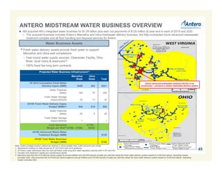 ANTERO MIDSTREAM WATER BUSINESS OVERVIEW
45
Note: Antero acreage position reflects tax districts in which greater than 3,000 net acres are owned.
1. Represents inception to date actuals as of 12/31/2015 and 2016 guidance.
2. All Antero water withdrawal sites are fully permitted under long-term state regulatory permits both in WV and OH.
3. Includes both expansion capital and maintenance capital.
4. Marcellus assumes fee of $3.685 per barrel subject to annual inflation and 250,000 barrels of water per well that utilize the fresh water delivery system based on 9,000 foot lateral. Operating margin
excludes G&A. Utica assumes fee of $3.635 per barrel subject to annual inflation and 275,000 barrels of water per well that utilize the fresh water delivery system based on 9,000 foot lateral. Operating
margin excludes G&A.
 AM acquired AR’s integrated water business for $1.05 billion plus earn out payments of $125 million at year-end in each of 2019 and 2020
− The acquired business includes Antero’s Marcellus and Utica freshwater delivery business, the fully-contracted future advanced wastewater
treatment complex and all fluid handling and disposal services for Antero
Antero advanced wastewater treatment facility to be
constructed – connects to Antero freshwater delivery system
Projected Water Business Infrastructure(1)
Marcellus
Shale
Utica
Shale Total
YE 2015 Cumulative Fresh Water
Delivery Capex ($MM) $469 $62 $531
Water Pipelines
(Miles) 184 75 259
Fresh Water Storage
Impoundments 22 13 35
2016E Fresh Water Delivery Capex
Budget ($MM)(3) $40 $10 $50
Water Pipelines
(Miles) 20 9 29
Fresh Water Storage
Impoundments 1 - 1
Cash Operating
Margin per Well(4) $700k - $750k
$775k -
$825k
2016E Advanced Waste Water
Treatment Budget ($MM) $130
2016E Total Water Business
Budget ($MM) $180
Water Business Assets
• Fresh water delivery assets provide fresh water to support
Marcellus and Utica well completions
– Year-round water supply sources: Clearwater Facility, Ohio
River, local rivers & reservoirs(2)
– 100% fixed fee long term contracts
 