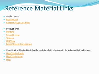 Reference Material Links 
 Analyst Links 
 BIScorecard 
 Gartner Magic Quadrant 
 Product Links 
 Pentaho 
 MicroStrategy 
 Tableau 
 QlikView 
 MicroStrategy Comparison 
 Visualization Plugins (Available for additional visualizations in Pentaho and MicroStrategy) 
 HighCharts Graphs 
 HighCharts Maps 
 D3js 
