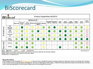 BIScorecard 
About the Author 
Cindi Howson is the founder of BI Scorecard®, a resource for in-depth BI product reviews, based on exclusive hands-on testing. Ms. Howson 
is the author of Successful Business Intelligence: Secrets to Making BI a Killer App, a TDWI (The Data Warehousing Institute) faculty member, 
and a contributing expert to Information Week prior to founding BI Scorecard®. 
 