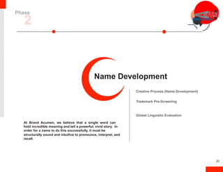 -----------------------------------------------
Name Development
At Brand Acumen, we believe that a single word can
hold incredible meaning and tell a powerful, vivid story. In
order for a name to do this successfully, it must be
structurally sound and intuitive to pronounce, interpret, and
recall.
Creative Process (Name Development)
Trademark Pre-Screening
Global Linguistic Evaluation
20
2
Phase
 