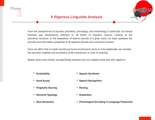 A Rigorous Linguistic Analysis
From the perspectives of acoustic phonetics, phonology, and morphology in particular, our lexical
theorists pay extraordinary attention to all facets of linguistic nuance. Looking at the
phonemic structure, or the breakdown of distinct sounds in a given word, our team assesses the
acoustic and articulatory properties of all adjacent phones and consonant clusters.
Once we aﬃrm that no harsh sounds are found at phonemic joints or intra-syllabically, we consider
the semantic qualities and evocations of all morphemes, or units of meaning.
Broken down even further, we speciﬁcally examine how our created words fare with regard to:
Scriptability
Aural Acuity
Pragmatic Scoring
Semantic Typology
Glue Semantics
Speech Synthesis
Speech Recognition
Parsing
Graphetics
Phonological Encoding in Language Production
3
Phase
 