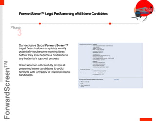Our exclusive Global ForwardScreenTM
Legal Search allows us quickly identify
potentially troublesome naming ideas
before they ever become a hindrance to
any trademark approval process.
 
Brand Acumen will carefully screen all
presented name candidates to avoid
conﬂicts with Company X preferred name
candidates.
 
ForwardScreenTM LegalPre-ScreeningofAllNameCandidates
ForwardScreenTM
3
Phase
 