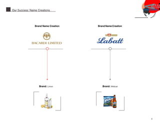Our Success: Name Creations
-------------------------------------
 -------------------------------------
Brand: Limon
 Brand: Wildcat
Brand Name Creation Brand Name Creation
4
 