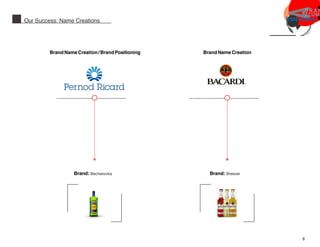 Our Success: Name Creations
-------------------------------------
Brand: Breezer
Brand Name Creation
-------------------------------------
Brand: Becherovka
BrandNameCreation/BrandPositioning
8
 