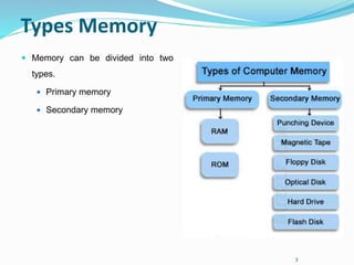 3
Types Memory
 Memory can be divided into two
types.
 Primary memory
 Secondary memory
 