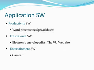Application SW
 Productivity SW
 Word processors; Spreadsheets
 Educational SW
 Electronic encyclopedias; The VU Web site
 Entertainment SW
 Games
 