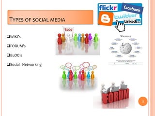 TYPES OF SOCIAL MEDIA
WIKI’s
FORUM’s
BLOG’s
Social Networking
3
 