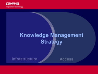 Knowledge Management
Strategy
 