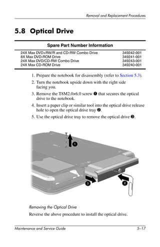 Removal and Replacement Procedures
Maintenance and Service Guide 5–17
5.8 Optical Drive
1. Prepare the notebook for disassembly (refer to Section 5.3).
2. Turn the notebook upside down with the right side
facing you.
3. Remove the T8M2.0×6.0 screw 1 that secures the optical
drive to the notebook.
4. Insert a paper clip or similar tool into the optical drive release
hole to open the optical drive tray 2.
5. Use the optical drive tray to remove the optical drive 3.
Removing the Optical Drive
Reverse the above procedure to install the optical drive.
Spare Part Number Information
24X Max DVD+RW/R and CD-RW Combo Drive
8X Max DVD-ROM Drive
24X Max DVD/CD-RW Combo Drive
24X Max CD-ROM Drive
349242-001
349241-001
349243-001
349240-001
 