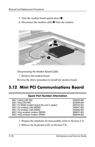 5–24 Maintenance and Service Guide
Removal and Replacement Procedures
5. Turn the modem board upside down 1.
6. Disconnect the modem cable 2 from the modem.
Disconnecting the Modem Board Cable
7. Remove the modem board.
Reverse the above procedure to install the modem board.
5.12 Mini PCI Communications Board
1. Prepare the notebook for disassembly (refer to Section 5.3).
2. Release the keyboard (refer to Section 5.9).
Spare Part Number Information
802.11a/b/g LAN NIC
802.11b/g LAN NIC
802.11b W500 modem board (for use in Japan)
802.11b wireless LAN (MOW)
802.11b wireless LAN (ROW)
802.11b/g wireless modem (MOW)
802.11b/g wireless modem (ROW)
325525-001
325526-001
339742-291
345641-001
345640-001
368247-001
368248-001
 