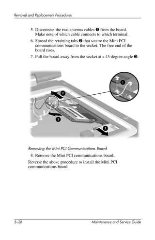 5–26 Maintenance and Service Guide
Removal and Replacement Procedures
5. Disconnect the two antenna cables 1 from the board.
Make note of which cable connects to which terminal.
6. Spread the retaining tabs 2 that secure the Mini PCI
communications board to the socket. The free end of the
board rises.
7. Pull the board away from the socket at a 45-degree angle 3.
Removing the Mini PCI Communications Board
8. Remove the Mini PCI communications board.
Reverse the above procedure to install the Mini PCI
communications board.
 