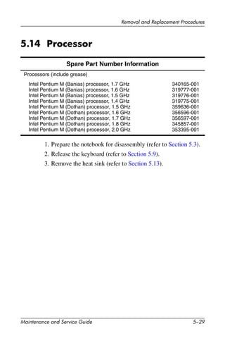 Removal and Replacement Procedures
Maintenance and Service Guide 5–29
5.14 Processor
1. Prepare the notebook for disassembly (refer to Section 5.3).
2. Release the keyboard (refer to Section 5.9).
3. Remove the heat sink (refer to Section 5.13).
Spare Part Number Information
Processors (include grease)
Intel Pentium M (Banias) processor, 1.7 GHz
Intel Pentium M (Banias) processor, 1.6 GHz
Intel Pentium M (Banias) processor, 1.5 GHz
Intel Pentium M (Banias) processor, 1.4 GHz
Intel Pentium M (Dothan) processor, 1.5 GHz
Intel Pentium M (Dothan) processor, 1.6 GHz
Intel Pentium M (Dothan) processor, 1.7 GHz
Intel Pentium M (Dothan) processor, 1.8 GHz
Intel Pentium M (Dothan) processor, 2.0 GHz
340165-001
319777-001
319776-001
319775-001
359636-001
356596-001
356597-001
345857-001
353395-001
 
