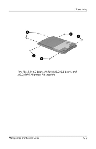 Screw Listing
Maintenance and Service Guide C–3
Torx T5M2.5×4.0 Screw, Phillips PM3.0×3.5 Screw, and
M2.0×10.0 Alignment Pin Locations
 