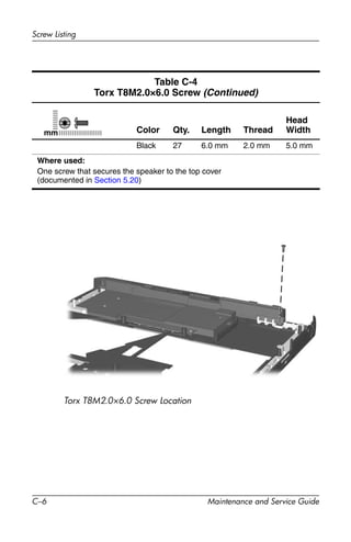 C–6 Maintenance and Service Guide
Screw Listing
Torx T8M2.0×6.0 Screw Location
Table C-4
Torx T8M2.0×6.0 Screw (Continued)
Color Qty. Length Thread
Head
Width
Black 27 6.0 mm 2.0 mm 5.0 mm
Where used:
One screw that secures the speaker to the top cover
(documented in Section 5.20)
mm
 
