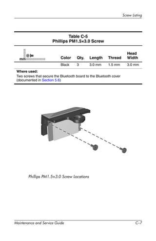 Screw Listing
Maintenance and Service Guide C–7
Phillips PM1.5×3.0 Screw Locations
Table C-5
Phillips PM1.5×3.0 Screw
Color Qty. Length Thread
Head
Width
Black 3 3.0 mm 1.5 mm 3.0 mm
Where used:
Two screws that secure the Bluetooth board to the Bluetooth cover
(documented in Section 5.6)
mm
 