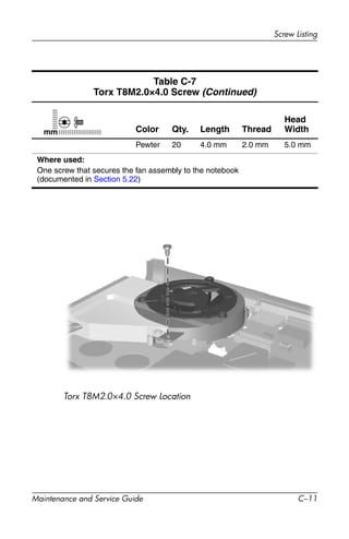 Screw Listing
Maintenance and Service Guide C–11
Torx T8M2.0×4.0 Screw Location
Table C-7
Torx T8M2.0×4.0 Screw (Continued)
Color Qty. Length Thread
Head
Width
Pewter 20 4.0 mm 2.0 mm 5.0 mm
Where used:
One screw that secures the fan assembly to the notebook
(documented in Section 5.22)
mm
 