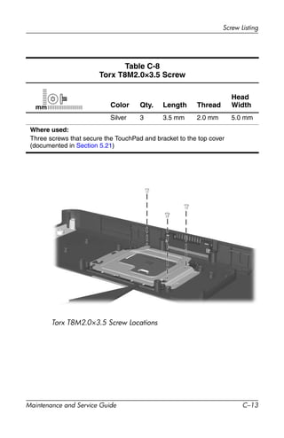 Screw Listing
Maintenance and Service Guide C–13
Torx T8M2.0×3.5 Screw Locations
Table C-8
Torx T8M2.0×3.5 Screw
Color Qty. Length Thread
Head
Width
Silver 3 3.5 mm 2.0 mm 5.0 mm
Where used:
Three screws that secure the TouchPad and bracket to the top cover
(documented in Section 5.21)
mm
 