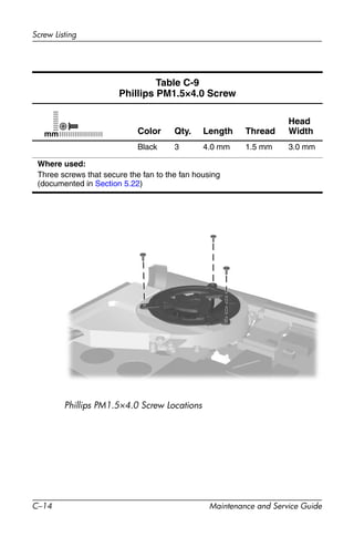 C–14 Maintenance and Service Guide
Screw Listing
Phillips PM1.5×4.0 Screw Locations
Table C-9
Phillips PM1.5×4.0 Screw
Color Qty. Length Thread
Head
Width
Black 3 4.0 mm 1.5 mm 3.0 mm
Where used:
Three screws that secure the fan to the fan housing
(documented in Section 5.22)
mm
 