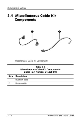 3–10 Maintenance and Service Guide
Illustrated Parts Catalog
3.4 Miscellaneous Cable Kit
Components
Miscellaneous Cable Kit Components
Table 3-3
Miscellaneous Cable Kit Components
Spare Part Number 345056-001
Item Description
1 Bluetooth cable
2 Modem cable
 