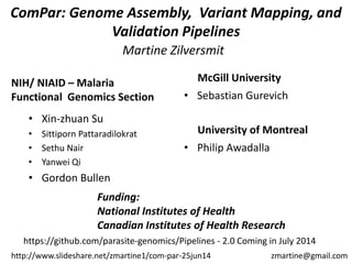 • Xin-zhuan Su
• Sittiporn Pattaradilokrat
• Sethu Nair
• Yanwei Qi
• Gordon Bullen
NIH/ NIAID – Malaria
Functional Genomics Section • Sebastian Gurevich
McGill University
Funding:
National Institutes of Health
Canadian Institutes of Health Research
• Philip Awadalla
University of Montreal
https://github.com/parasite-genomics/Pipelines - 2.0 Coming in July 2014
zmartine@gmail.com
ComPar: Genome Assembly, Variant Mapping, and
Validation Pipelines
Martine Zilversmit
http://www.slideshare.net/zmartine1/com-par-25jun14
 