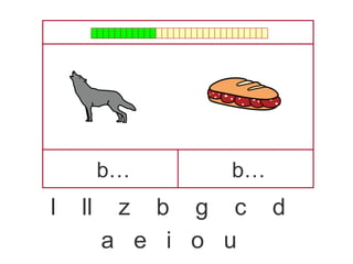 b… b…
l ll z b g c d
a e i o u
 