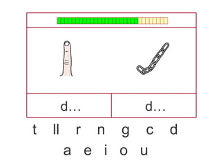 d… d…
t ll r n g c d
a e i o u
 