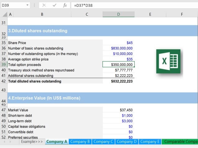 comparable company analysis template by ex deloitte company analysis template