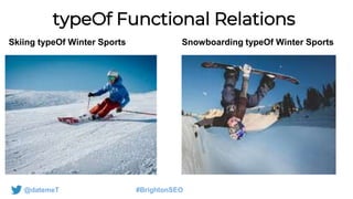 @datemeT #BrightonSEO
typeOf Functional Relations
Skiing typeOf Winter Sports Snowboarding typeOf Winter Sports
 