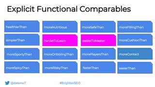Explicit Functional Comparables
@datemeT #BrightonSEO
healthierThan moreFillingThan
moreCushionThan
moreNutritious moreSafeThan
easierToMaster
morePlayersThan moreContact
fasterThanmoreRiskyThanmoreSpicyThan
moreSportyThan
simplerThan
moreDribblingThan
harderToLearn
easierThan
 