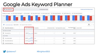 @datemeT #BrightonSEO
Google Ads Keyword Planner
 