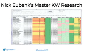 @datemeT #BrightonSEO
Nick Eubank’s Master KW Research
 