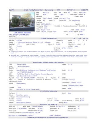 View Las Vegas Homes Here

GLVAR                   Single Family Residential           Ownership           SFR             06/13/12               12:00 PM
                                             ML#       1257513       Status   ER      Area 303       L/Price $125,000
                                             Offc      STNE          PubID    209842          Listing Agent a Realtor? Y
                                             Bldr/Manf                  Model                          $/SQFT $69
                                             County    Clark County Parcel# 177-34-611-078
                                             Twnshp    22      Range 61       Section 34     City Henderson
                                             Prop Desc
                                             Subdiv CORAL CREST 2                                       Subdiv#
                                             Community NONE           Short Sale Y Foreclosure Commenced Y Repo/REO N
                                             Asoc/Comm CCRS
                                             Zoning Single-Family                               YrBuilt 2005 / Resale
                                             Elem K-2 SCHO Elem 3-5 SCHO              Junior DELW HighSch LIBR
        Click here for map view
942 /SHADY CHARMER AV                                                                         Unit                Zip 89052
Virtual Tour
                                                    GENERAL INFORMATION                                    FB     3/4     HB Tot
Bldg Desc   2STORY                                                            #Bedrms 3           #Baths 2        0       1    3
Garage      2 /Attached /Auto Door Opener(s) /Entry to House                  Conv     N          Carport 0
Appx SqFt 1,799             Addit Liv Area                      #Acres +/-    0.080               #Den/Oth 0    #Loft       0
Roof        Tile Like                                                                             Lot SqFt 3485
PvSpa       N                                                            Lot Descrip   Under 1/4 Acre
PvPool      N                                                            Pool Size +/-
D: From Eastern & Saint Rose, Go West on Saint Rose, Right on Amigo, Right on Scotch Rose, Left on Shady Charmer, house is on the
   right.

R: Must see! Nice 2-story home w/ 3 bedrooms & 2 1/2 baths. Other nice features include seperate living room, family room, dining
   room, open ceiling, 2-car garage, desert landcape, upgraded countertops, cabinets, w/ kitchen island. Needs some cosmetic work.




                                       APPROXIMATE ROOM SIZES AND DESCRIPTIONS
Living      16x14 /Formal                                                           2ndBd     11x10
Dining      13x10 /Dining Area
GreatRm     N
Kitchen     Island /Mexican Tile Countertops /Linoleum/Vinyl Flooring               3rdBd     11x10
Family      14x12 /SEPFAM /DNSTRS
MBR         15x14 /Mbr Walk-In Closet /Master Bedroom Upstairs                      4thBd
MB Bath     Tub /Double Sink /Shower Only
DryerUtil   Gas      Loc 1STFLR / ROOM      Washer Inc   N       Dryer Inc    N     5thBd
Refrig    N     Disposal Y    DishwasherN  Bed Down N Bath Down Y, 1/2              Oven Desc Stove (G)
Oth Appliances None
                                                                                    Construction Frame & Stucco
Interior    Ceiling Fan(s)
                                                                                    Flooring Linoleum/Vinyl /Carpet
Fireplace   1 /Gas
                                                                                    Equest None
Fence       Backyard Full Fenced /Block /Vinyl
                                                 UTILITIES INFORMATION
Hse Faces N                                                                         Miscel    None
Exterior    Back Yard Access
Landscape Desert Landscaping
Heat Sys    Central                                        Heat Fuel    Gas                               Water Public
Cool Sys    Central                                        Cool Fuel    Electric    Ground Mounted Y      Sewer Public
Util Info   Underground Utilities                                               Energy None
                                                 FINANCIAL INFORMATION
Assoc Fee     Y         Assoc Name Crimson Heights              Assoc Ph 702-365-1621         MastrPlanFee   $0
Assoc Fee 1 $35 /Monthly         Ann Taxes   $1,694             Assessment Y                  Assessmt Amt $0
Assoc Fee 2                    Earnest Deposit $2,000               SID/LID Total                SID/LID Annual
Financing Considered Cash, Conventional, FHA, VA

Presented by: Orange Realty Group LLC                              Agent: Jeffrey Mix
                              GLVAR DEEMS INFORMATION RELIABLE BUT NOT GUARANTEED
 