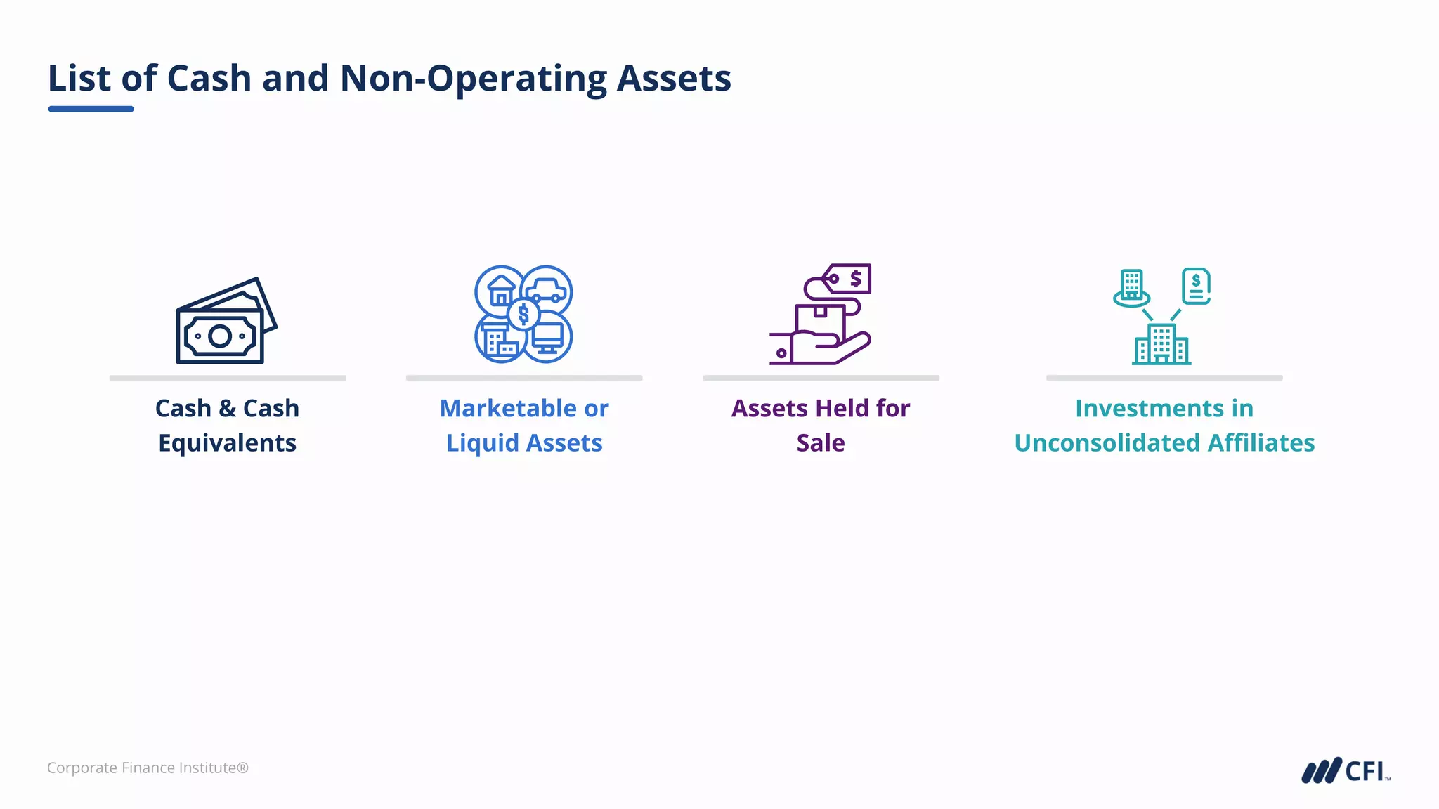 Corporate Finance Institute®
List of Cash and Non-Operating Assets
Marketable or
Liquid Assets
Cash & Cash
Equivalents
Assets Held for
Sale
Investments in
Unconsolidated Affiliates