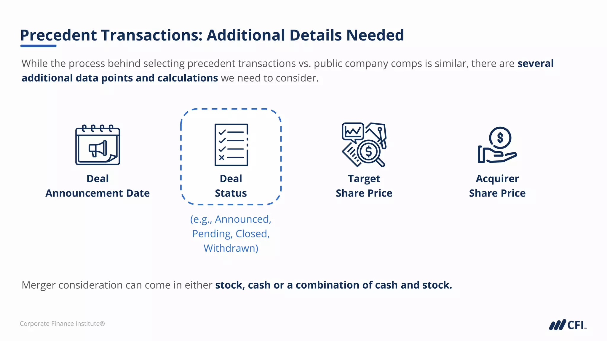 Corporate Finance Institute®
While the process behind selecting precedent transactions vs. public company comps is similar, there are several
additional data points and calculations we need to consider.
Precedent Transactions: Additional Details Needed
Deal
Announcement Date
Deal
Status
Target
Share Price
Acquirer
Share Price
(e.g., Announced,
Pending, Closed,
Withdrawn)
Merger consideration can come in either stock, cash or a combination of cash and stock.