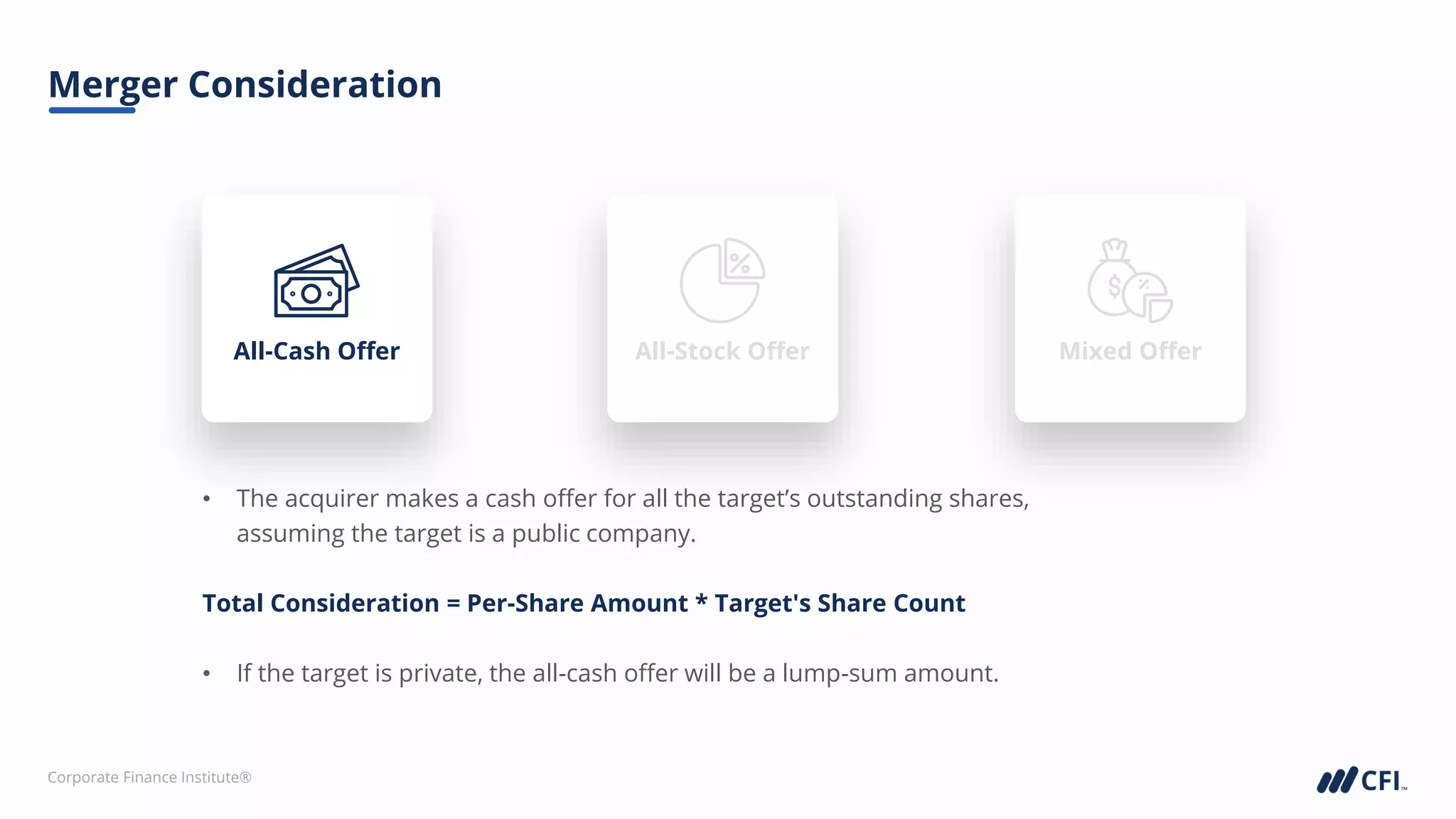 Corporate Finance Institute®
Mixed Offer
All-Stock Offer Mixed Offer
All-Stock Offer
Merger Consideration
All-Cash Offer
• The acquirer makes a cash offer for all the target’s outstanding shares,
assuming the target is a public company.
Total Consideration = Per-Share Amount * Target's Share Count
• If the target is private, the all-cash offer will be a lump-sum amount.