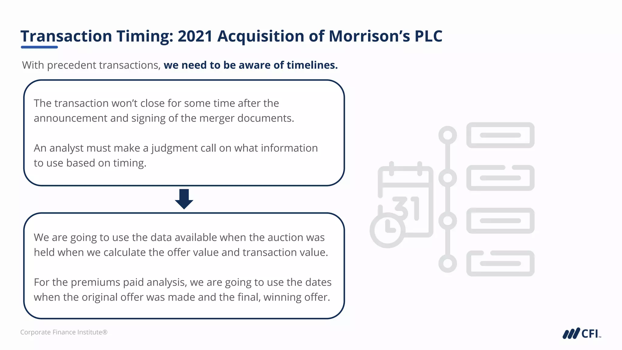 Corporate Finance Institute®
With precedent transactions, we need to be aware of timelines.
Transaction Timing: 2021 Acquisition of Morrison’s PLC
We are going to use the data available when the auction was
held when we calculate the offer value and transaction value.
For the premiums paid analysis, we are going to use the dates
when the original offer was made and the final, winning offer.
The transaction won’t close for some time after the
announcement and signing of the merger documents.
An analyst must make a judgment call on what information
to use based on timing.