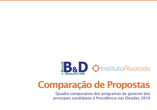 Comparação de Propostas




Comparação de Propostas
    Quadro comparativo dos programas de governo dos
   principais candidatos à Presidência nas Eleições 2010

                                                            1
 