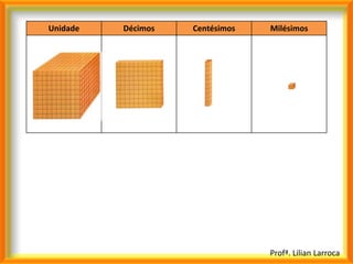 Unidade   Décimos   Centésimos   Milésimos




                                 Profª. Lilian Larroca
 