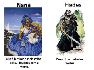 Nanã                       Hades




Orixá feminino mais velho:   Deus do mundo dos
  possui ligações com a           mortos.
          morte.
 