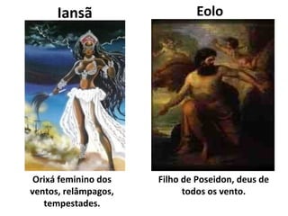 Iansã                   Eolo




 Orixá feminino dos   Filho de Poseidon, deus de
ventos, relâmpagos,         todos os vento.
   tempestades.
 