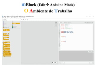 mBlock (Edit Arduino Mode)
O Ambiente de Trabalho
 