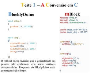 Teste 1 – A Conversão em C
BlocklyDuino mBlock
O mBlock inclui livrarias que a generalidade das
pessoas não conhecerá; cria ainda variáveis
desnecessárias. Programa do Bloclyduino mais
compreensível e limpo.
 