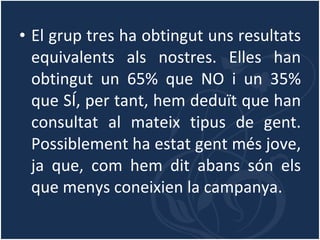El grup tres ha obtingut uns resultats equivalents als nostres. Elles han obtingut un 65% que NO i un 35% que SÍ, per tant, hem deduït que han consultat al mateix tipus de gent. Possiblement ha estat gent més jove, ja que, com hem dit abans són els que menys coneixien la campanya. 