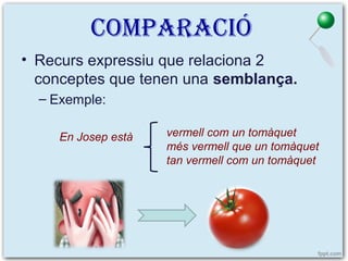 COMPARACIÓ
• Recurs expressiu que relaciona 2
conceptes que tenen una semblança.
– Exemple:
En Josep està

vermell com un ...