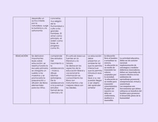 desarrolla un
activo interés
por la
naturaleza, surge
la botánica y la
astronomía

EDUCACIÓN

concretas.
•La religión
de la
Humanidad o
culto a los
grandes
hombres. El
amor como
principio, el
orden como
base, el
progreso
como fin.

Se derivaron
importantes
leyes sobre
educación: se
reestructuraría la
escuela primaria;
se otorgaría un
sueldo a los
maestros y se
promovería la
preparación y
difusión de libros
elementales
para los niños.

comprende
tres estados:
Del
nacimiento a
la
adolescencia
- música,
dibujo
idiomas
extranjeros.
De la
adolescencia
a la juventud
estudios
formal de las
ciencias y la

El currículo basa sus
fuentes en la
literatura y la
historia
Se destacan los
aspectos de la
educación liberal y
vocacional la
información es
conocimiento los
libros son
instrumentos y las
mejores ideas son
las ideales.

La educación
debe
presentar un
ambiente tal
que le permita
interactuar
que le permita
introducir esas
ideas
Que a su vez
puedan llegar
a ser objeto
del aprender
anterior

la educación
lleve al hombre
a actualizar su
esencia.
la educación es
un medio de
transmitir los
valores
aceptados por
la sociedad.
la educación es
un medio para
transmitir
conocimientos.
El papel del
maestro no
debe ser
conformista,
mediocre o
insensible.

La actividad educativa,
debía ser de carácter
nacional.
implementación de
estrategias y modelos
didácticos innovadores,
deben ser insertados de
manera efectiva en los
ambientes de
aprendizaje presencial,
semipresencial, virtual y
semivirtual.
Las maquinas son
herramientas que deben
utilizarse en beneficio del
hombre para promover
el desarrollo pleno de la
humanidad

 