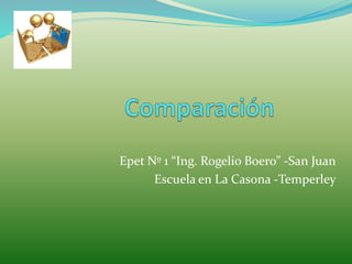 Epet Nº 1 “Ing. Rogelio Boero” -San Juan 
Escuela en La Casona -Temperley 
 