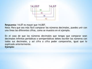 Respuesta: 14,07 es mayor que 14,007.
Nota: Para que sea más fácil comparar los números decimales, puedes unir con
una línea las diferentes cifras, como se muestra en el ejemplo.
En el caso de que los números decimales que tengas que comparar sean
decimales infinitos periódicos o semiperiódicos debes escribir los números con
todos sus decimales, y así cifra a cifra poder compararlos, igual que lo
explicado anteriormente.
Ejemplo:
 