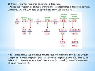 b) Transformar los números decimales a fracción.
- Anota las fracciones dadas y transforma los decimales a fracción común,
ocupando los métodos que ya aprendiste en el tema anterior;
- Ya tienes todos los números expresados en fracción ahora, las puedes
comparar, puedes empezar por los números negativos que sólo son 2, en
este caso ocuparemos el método de producto cruzado, recuerda conservar
el signo negativo (-).
 