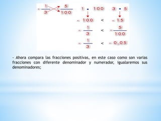 - Ahora compara las fracciones positivas, en este caso como son varias
fracciones con diferente denominador y numerador, igualaremos sus
denominadores;
 
